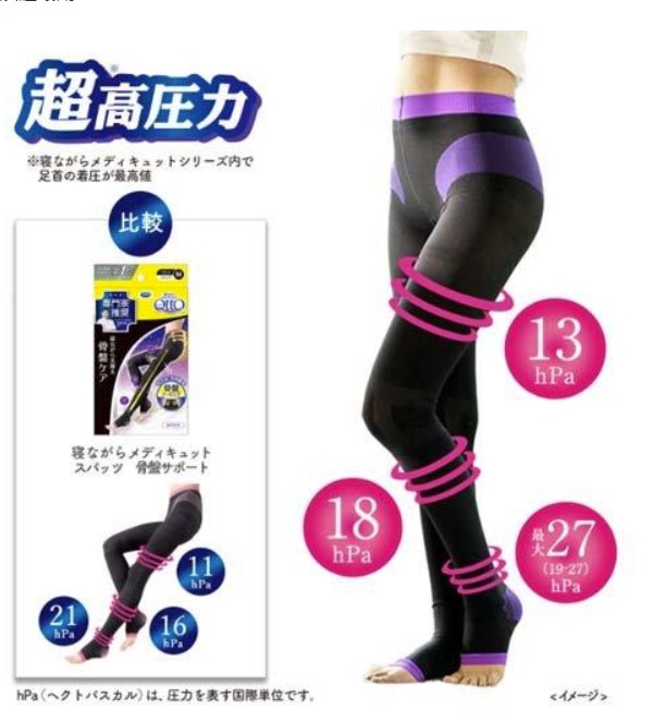 Dr Scholl-爽健QttO夜用壓力襪